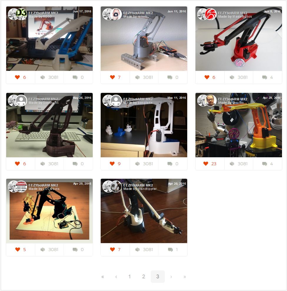 Makes by Thingiverse users